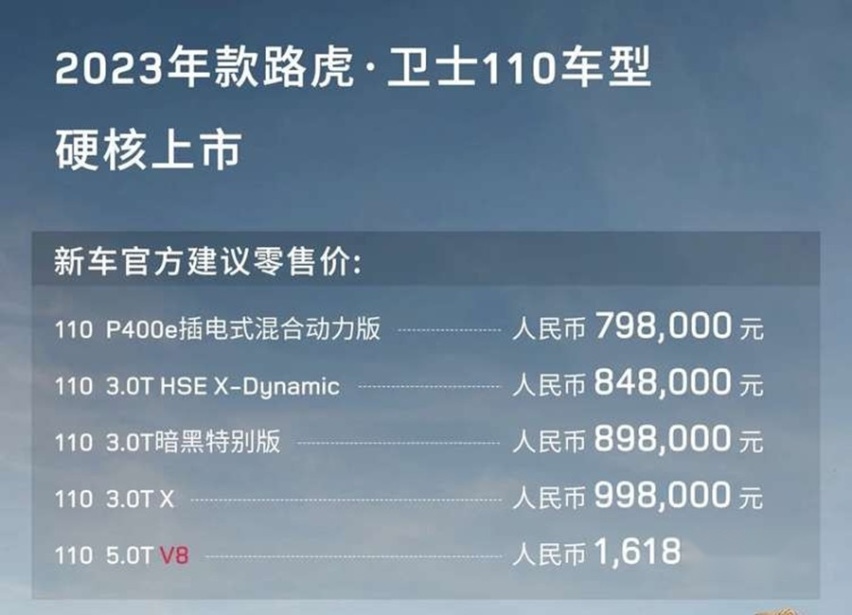 搭载5.0T V8发动机、四出外露式排气，2023款路虎卫士上市