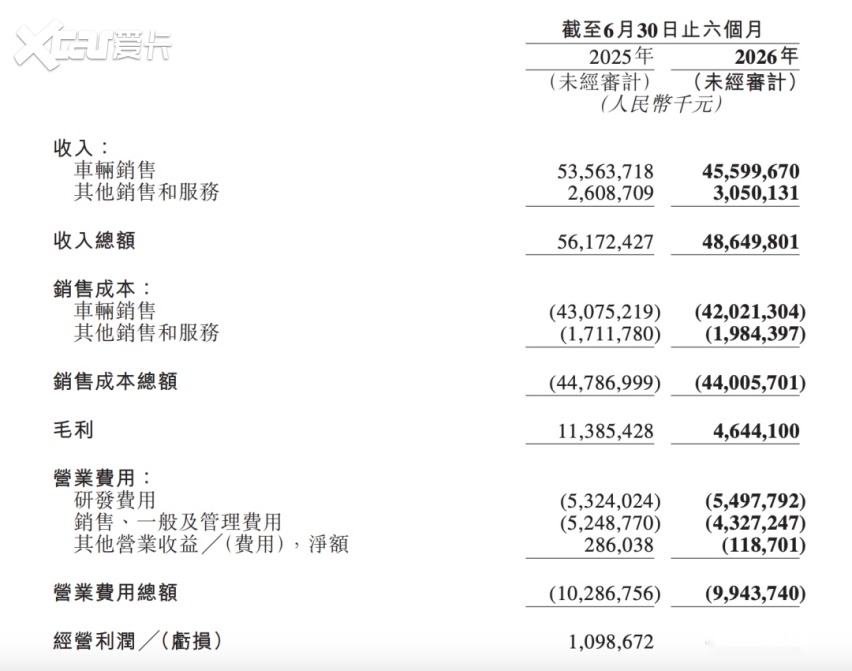 理想，正失去它最熟悉的标签