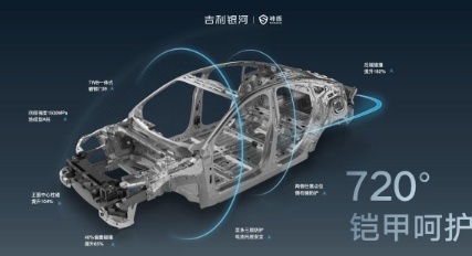 吉利‘神盾短刀’的电池革命，让车主们的续航焦虑从此终结！