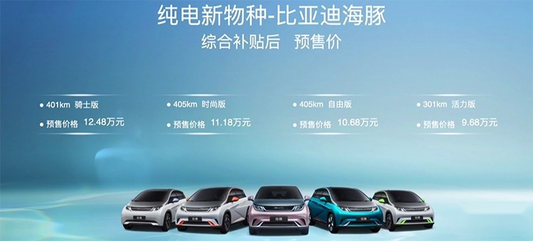 高颜值低油耗，比亚迪海豚开启预售，9.68万元起