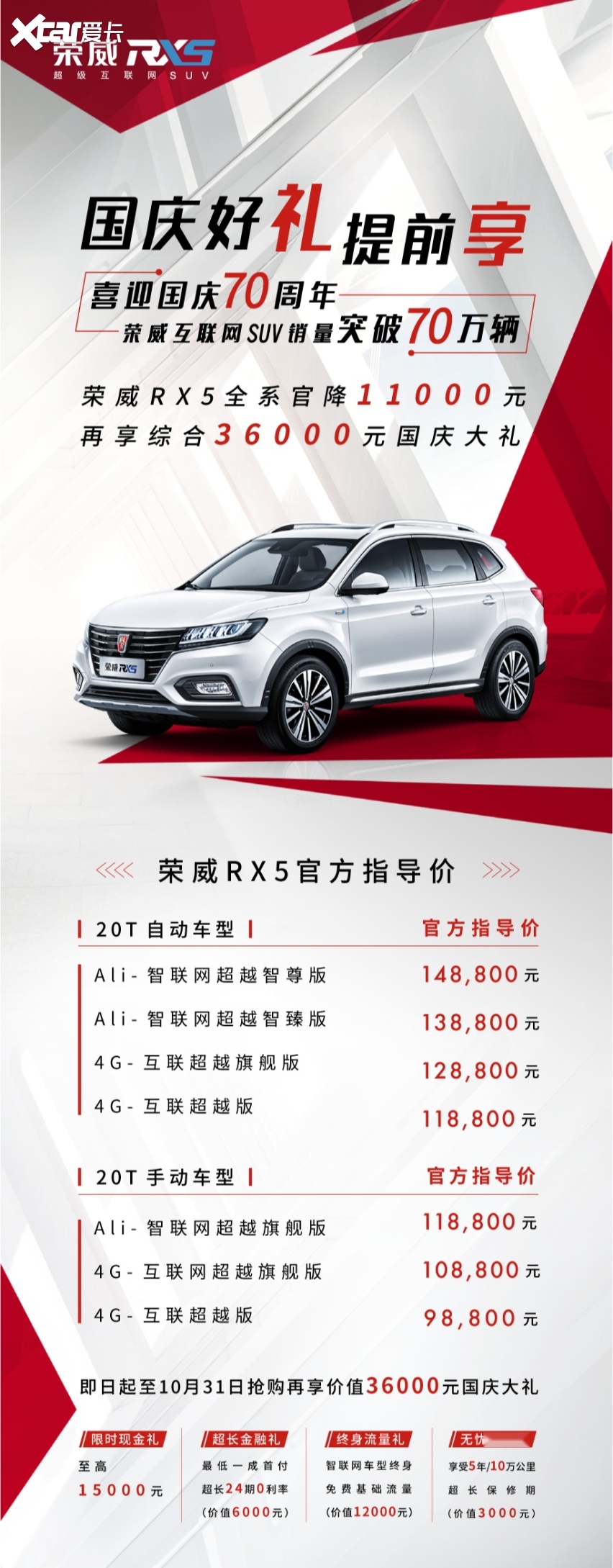 全系官降1.1万！ 荣威RX5再推新款，实际售价12.38万