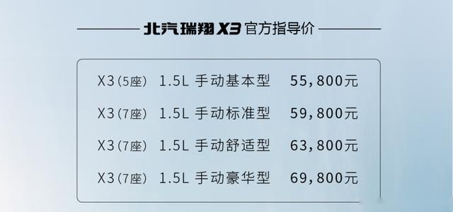 拉人拉货灵活处置 这台6万块的7座SUV 简直太好用了