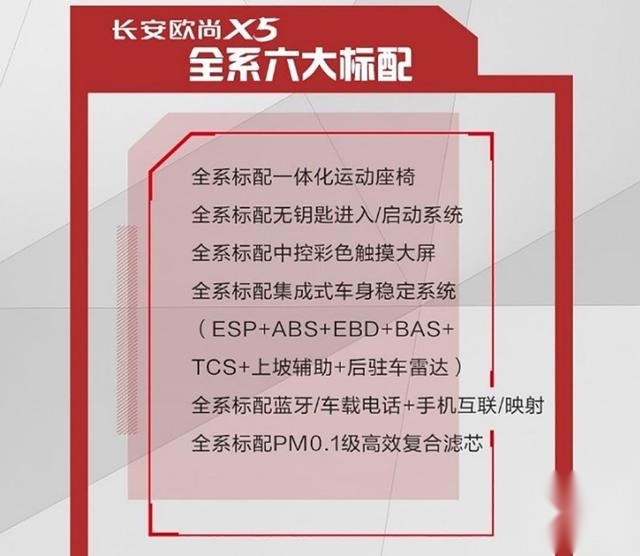长安欧尚X5开启预售，六大全系标配仅售6.99万元起