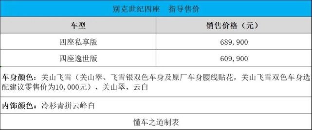 极氪ZEEKR 009、 思皓曜黑骑士版、别克世纪CENTURY |一