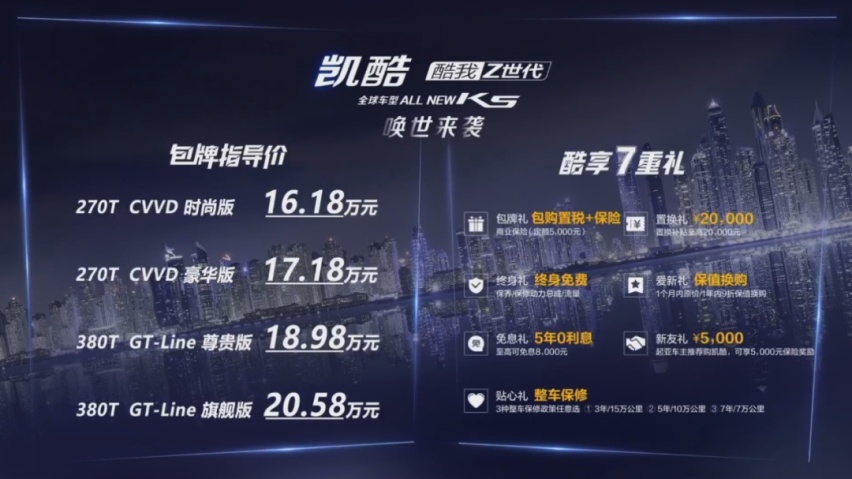 包牌价16.18万元起，凯酷正式上市，还有多种选装包可选！