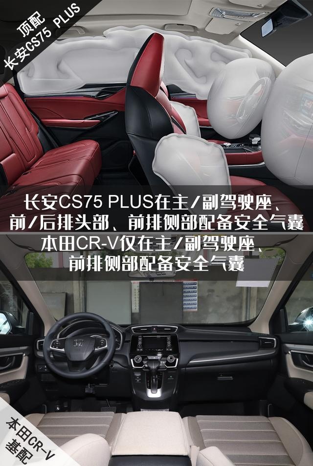 紧凑级SUV市场,合资车为何优势不再?解析长安CS75 PL