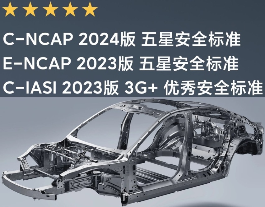 新年第一条长文——全面详细盘点小米汽车技术及SU7