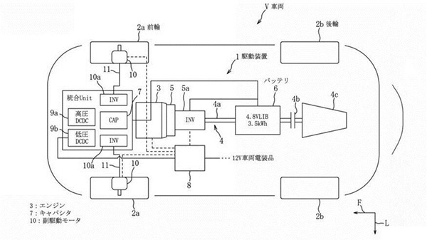 1.2T+6DC，预售11万起，这台帅气SUV会是翻身之作吗