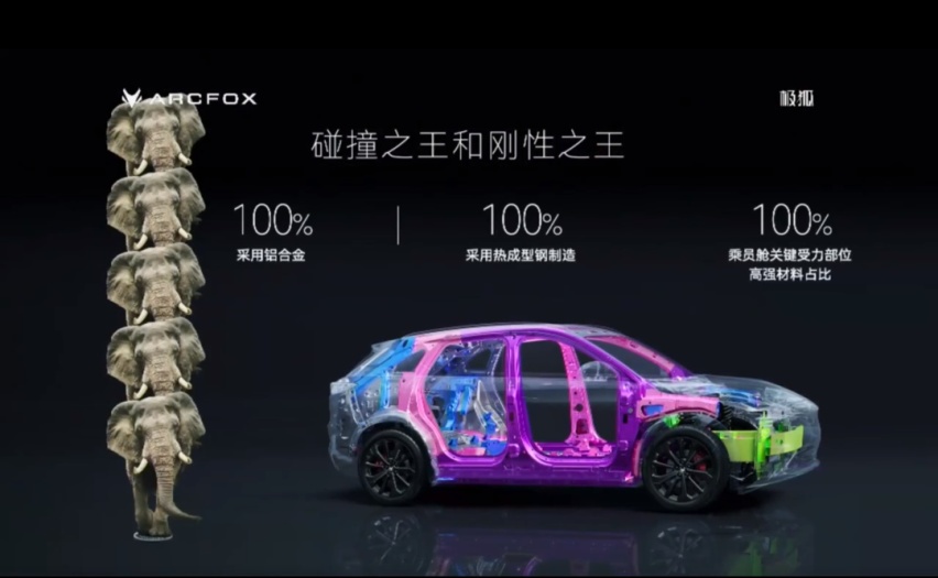 挑战宋PLUS,极狐阿尔法T5预售15.58万起有戏吗?