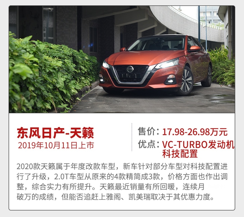 10月上市近60款新车，就这几款最值得一看！