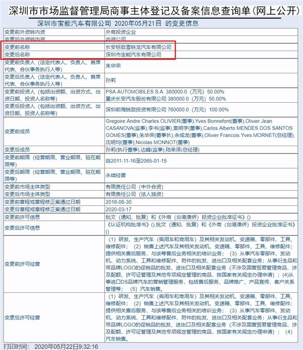 如果卖车没有利润，纵然长安CS75 PLUS成为销冠，也将毫无意义