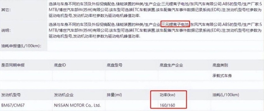 日产终于发力新能源！首款纯电SUV本周三亮相，零百加速仅5.1秒