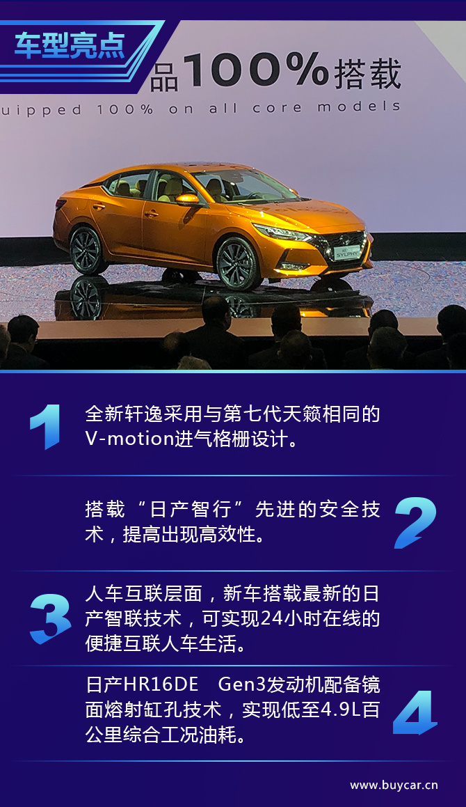 买车网