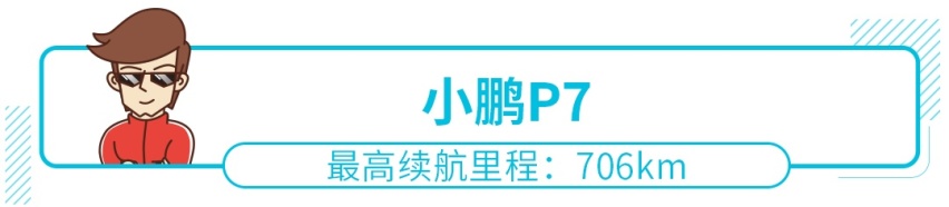 最低20万元起的这四款续航600km+的纯电动车，大家都说好