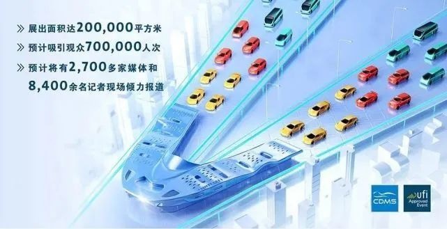 看好钱包！成都车展的新车个个要钱不要命