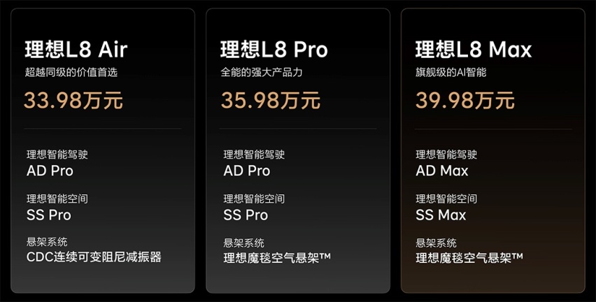 综合续航1315公里，理想L7上市，售33.98万起