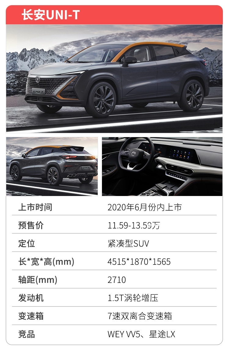 10万大SUV、23万4秒破百轿车，6月新车真猛！