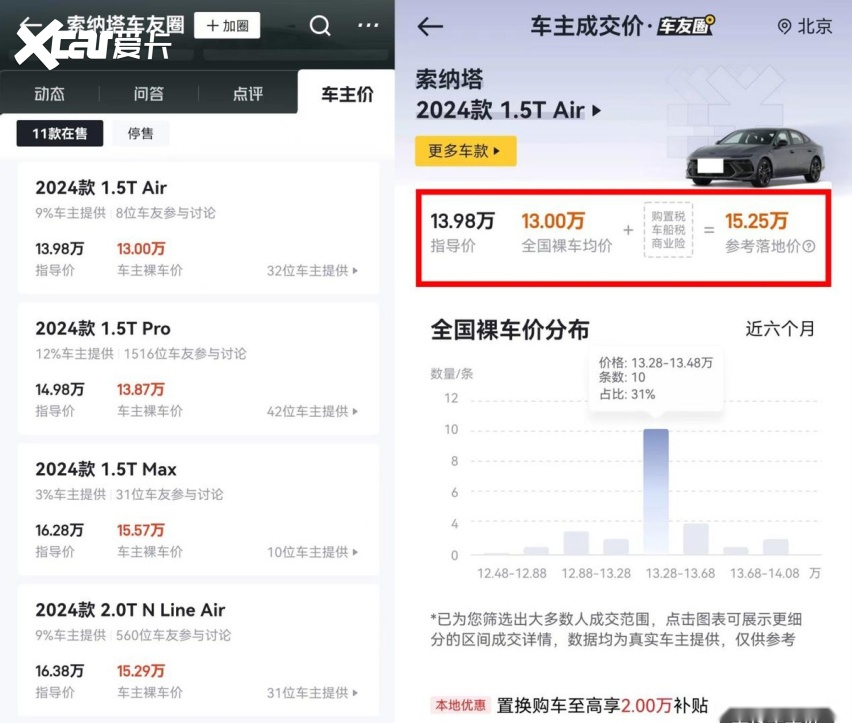 上市仅 4个月，11 代索纳塔终端就已优惠 2.5万，想买的再等等？