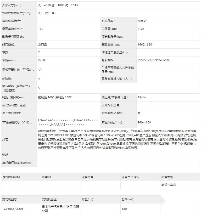 火到满街跑！这13万级车型升级 更帅气也更精致了