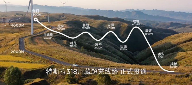 没有专用超充站都不“配”跟人打招呼？新能源车企补能体系大盘点