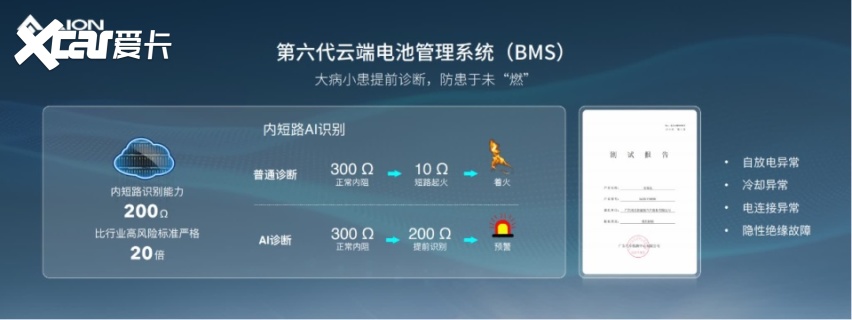 重磅发布弹匣电池2.0，埃安进入技术井喷期