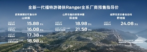 15.88万元起，全新一代福特游骑侠Ranger正式开启预售