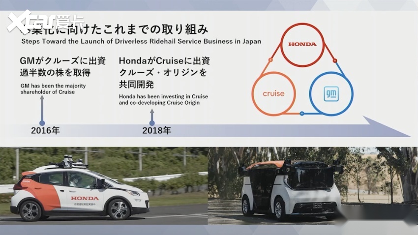 通用和本田希望通过提供自动驾驶出租车服务,为解决出租车和公交车