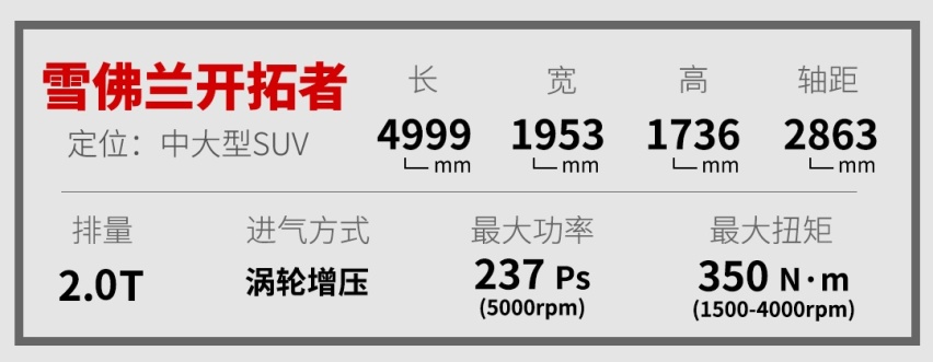 试驾近期最值得关注的大7座SUV，2.0T+9AT巨霸气！
