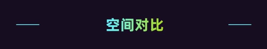 丰田卡罗拉锐放亮相广州车展 对比丰田奕泽IZOA有何优势