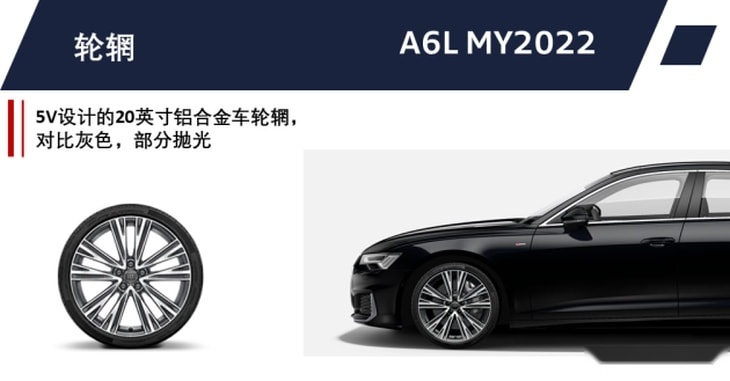 2022款奥迪A6L公布售价 41.98-65.6万元 配置进一步升级