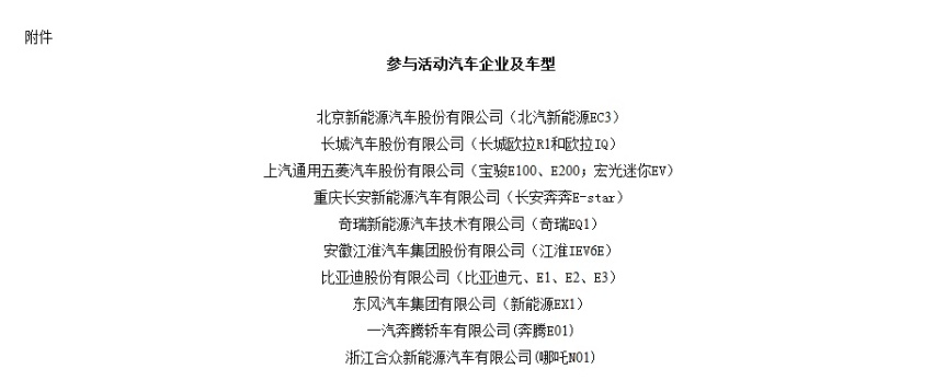 新能源汽车下乡挑花眼？这五款车型值得推荐，都带空调不足5万起