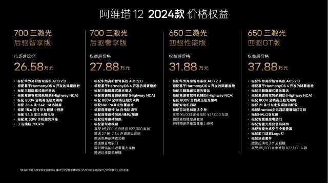 全系3激光雷达 价格下探26.58万起，新款阿维塔12上市