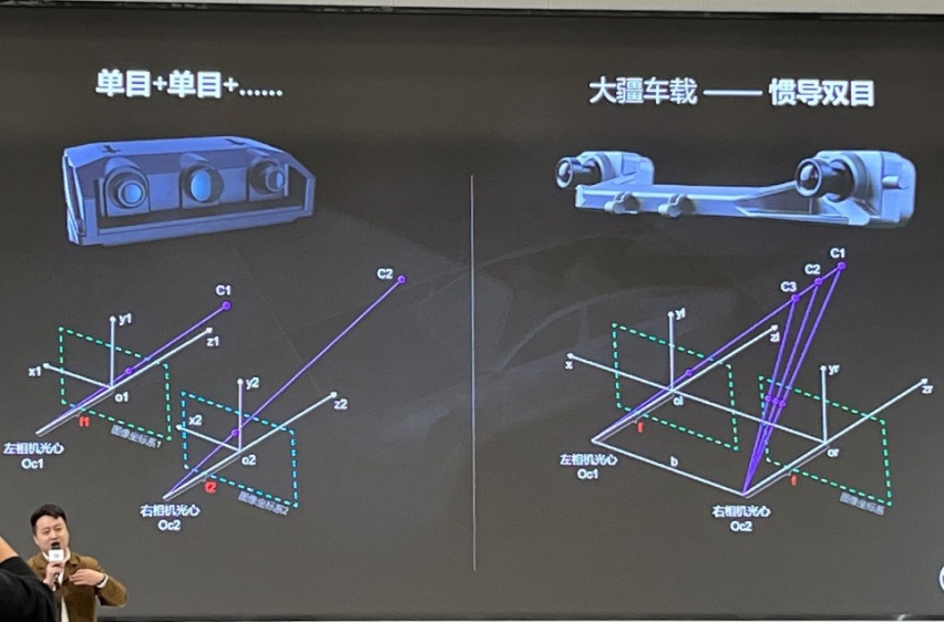 做更聪明的油车，智能化升级，体验上汽大众全新途观L Pro