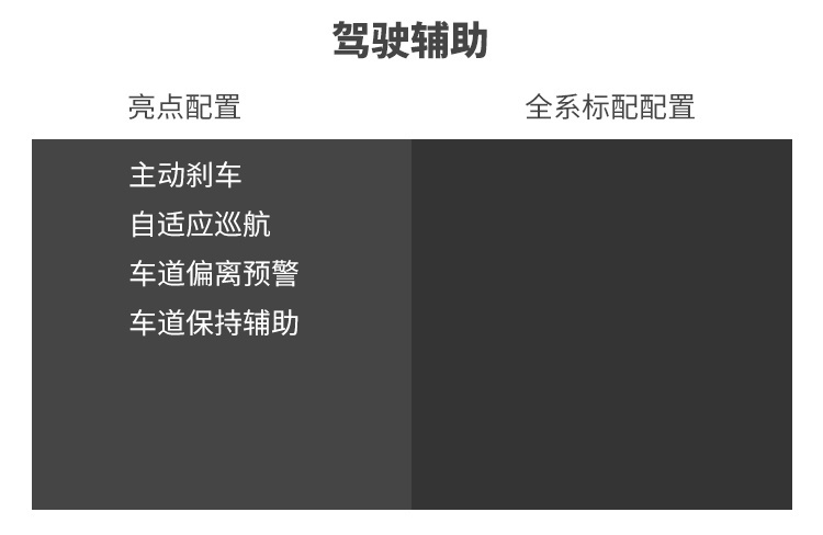 作为一个成功人士，怎么能少了这台豪车？晒爆朋友圈！