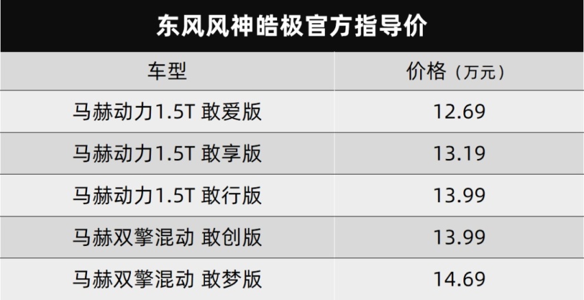 广汽传祺影酷、东风风神皓极上市…丨今日车闻