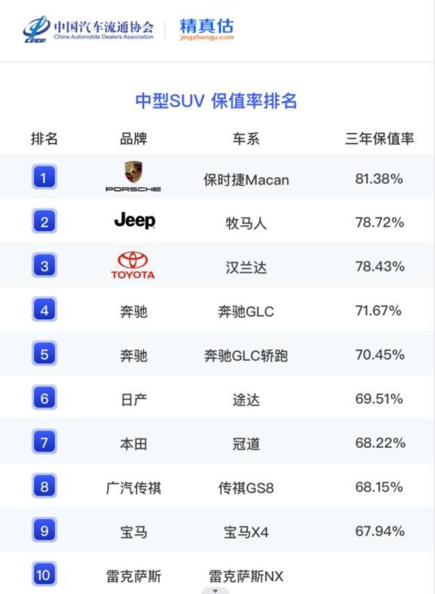 中型SUV.jpg