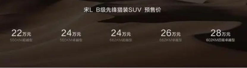 比亚迪宋L，价格会有惊喜吗？