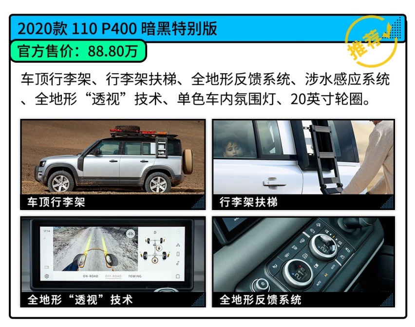 全新卫士上市了！越野界精神图腾该如何选？