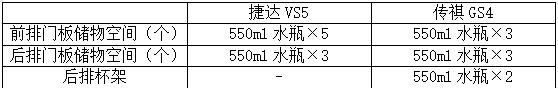 这台10万元左右的德系SUV，真香！