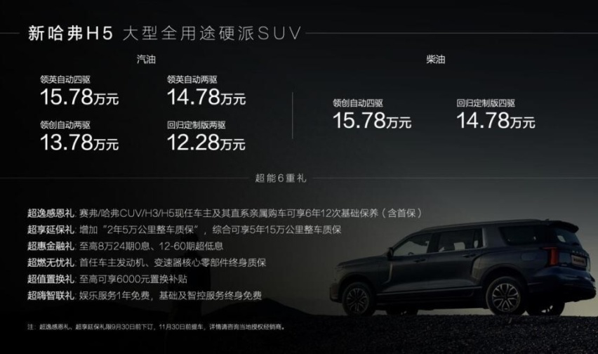 开启硬派SUV普惠时代！长城新哈弗H5售12.28万元起
