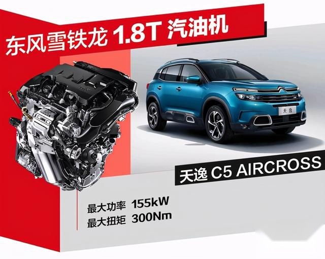见证中国好动力—“中国心”2020年度十佳发动机评选实车测