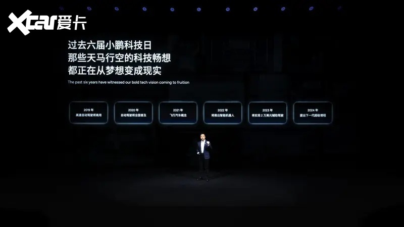 小鹏科技日发布VLA 2大模型，三大具身智能产品矩阵亮相