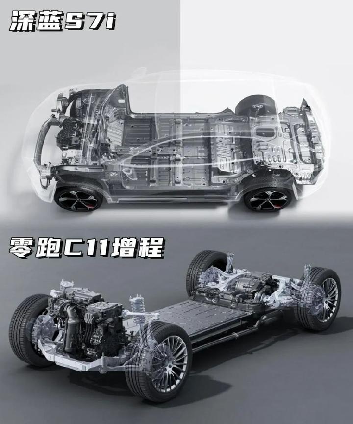 用增程解决续航焦虑！深蓝S7i对比零跑C11谁更好？