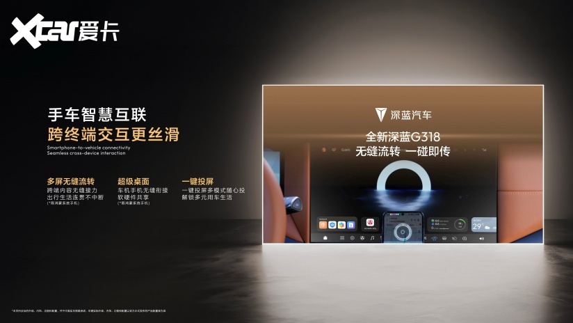 全新深蓝G318成都车展上市19.68万元起，专为城市家庭而来1496.png