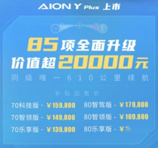 百变潮玩纯电！85项升级，AION Y Plus售13.98万元起