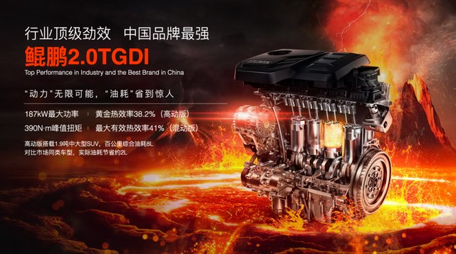 可拆卸车顶配两门造型，捷途T-1这不比坦克300香？