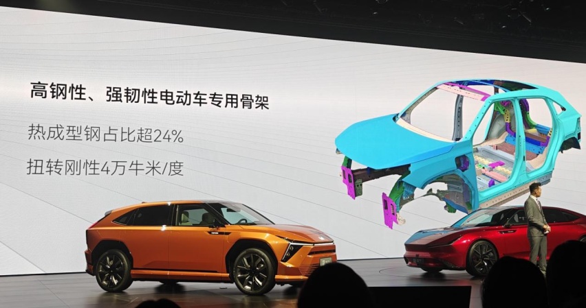 还是进击的少年吗？Honda 中国发布新品牌「烨」及三款新车