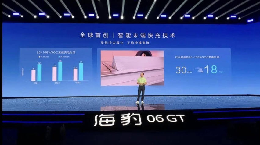 全新两厢纯电轿跑！比亚迪海豹06 GT正式上市，售13.68万元起