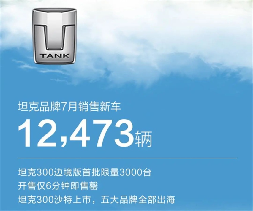 哈弗H6销量涨回来，长城汽车7月销量101920辆，保住水准最要紧