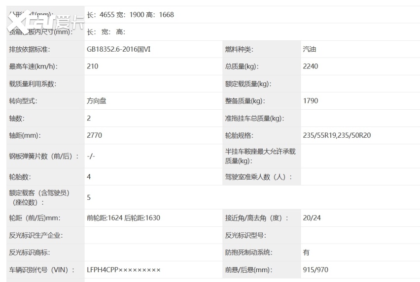 产品力完虐合资？还可选混动系统 这两款红旗SUV真卷！